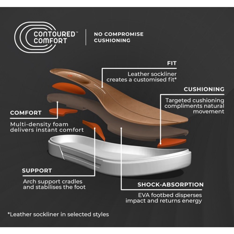 Clarks Barleigh δαντελα Αθλητικα Παπουτσια γυναικεια μαυρα | GR189056